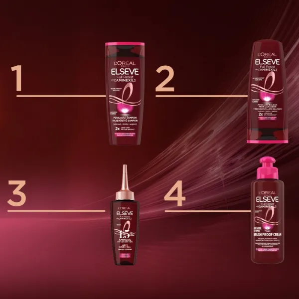 L’Oréal Paris Elseve Full Resist Aminexil posilňujúca bezoplachová starostlivosť 200 ml