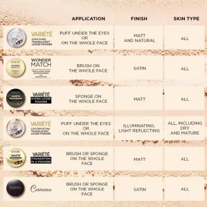 Eveline Cosmetics Wonder Match transparentný fixačný púder 6 g