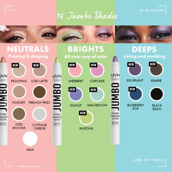 NYX Professional Makeup Jumbo ceruzka na oči odtieň 635 - Sherbert 5 g