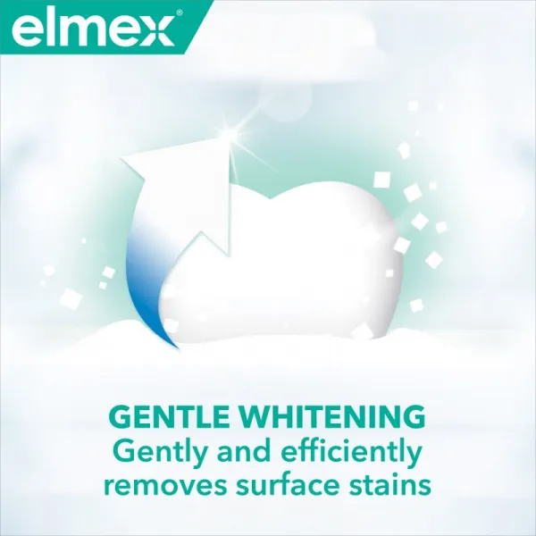 Elmex Sensitive Whitening pasta pre prirodzene biele zuby 2x75 ml