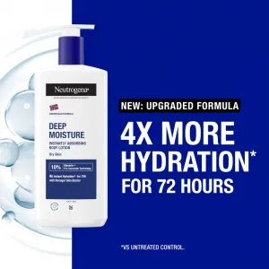 Neutrogena Norwegian Formula® hĺbkovo hydratačné telové mlieko 400 ml