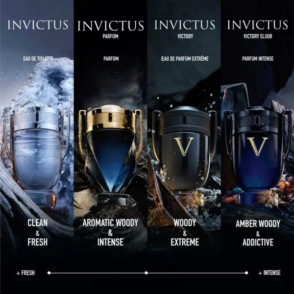 Rabanne Invictus toaletná voda pre mužov 50 ml