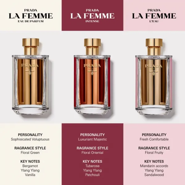 Prada La Femme parfumovaná voda pre ženy 100 ml