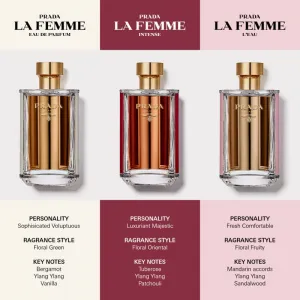 Prada La Femme parfumovaná voda pre ženy 100 ml
