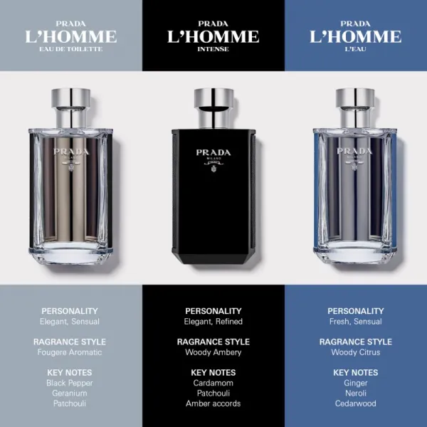 PRADA L'Homme Intense Parfumová voda pre mužov