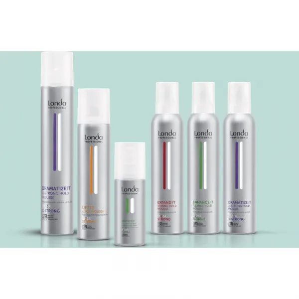 Londa Professional Protect it ochranný sprej pre tepelnú úpravu vlasov 150 ml