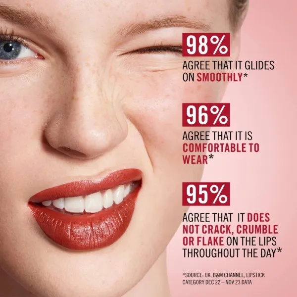 Rimmel Lasting Finish dlhotrvajúci rúž odtieň 086 Sugar Plum 4 g