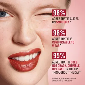 Rimmel Lasting Finish dlhotrvajúci rúž odtieň 086 Sugar Plum 4 g