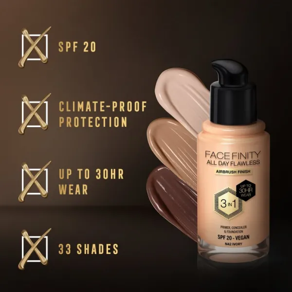 Max Factor Facefinity All Day Flawless dlhotrvajúci make-up SPF 20 odtieň 42 Ivory 30 ml