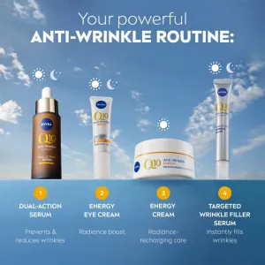 Nivea Q10 Energy očný krém proti vráskam 15 ml