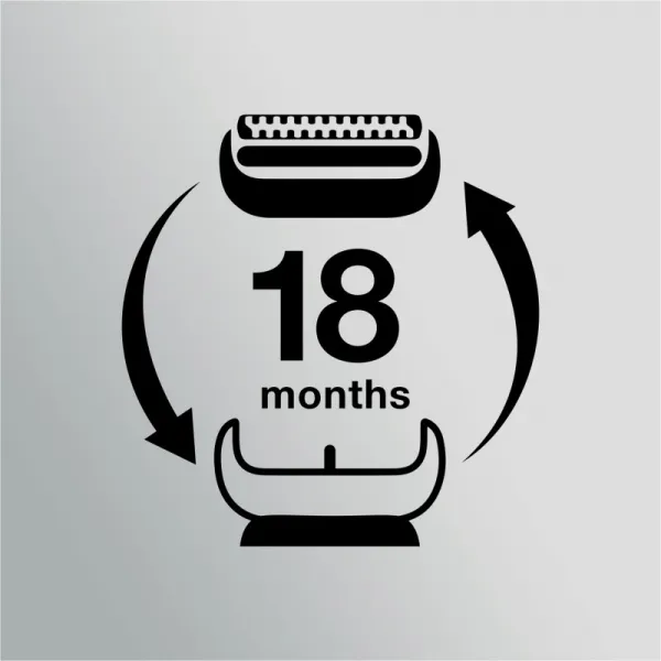 BRAUN Combipack 73S
