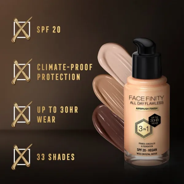Max Factor Facefinity All Day Flawless dlhotrvajúci make-up SPF 20 odtieň 33 Crystal Beige 30 ml