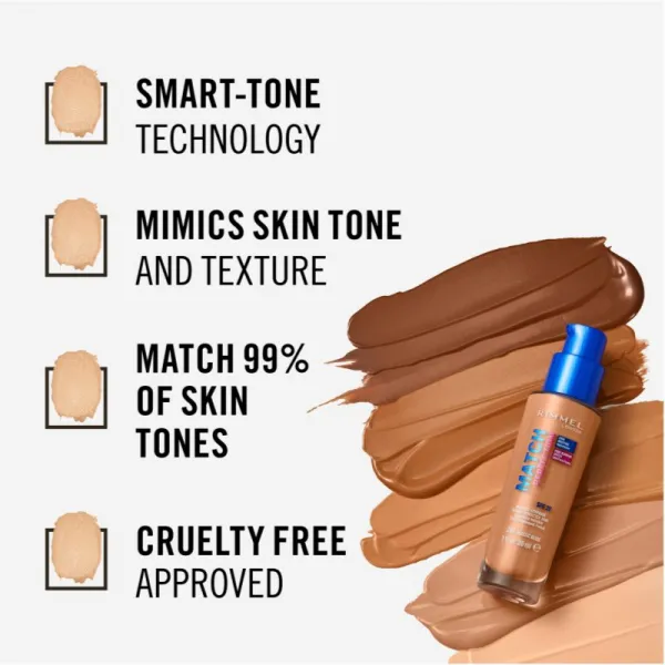 Rimmel Match Perfection tekutý make-up SPF 20 odtieň 103 True Ivory 30 ml