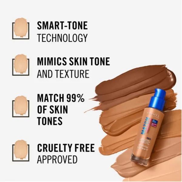 Rimmel Match Perfection tekutý make-up SPF 20 odtieň 200 Soft Beige 30 ml