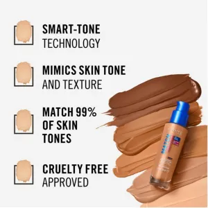 Rimmel Match Perfection tekutý make-up SPF 20 odtieň 200 Soft Beige 30 ml