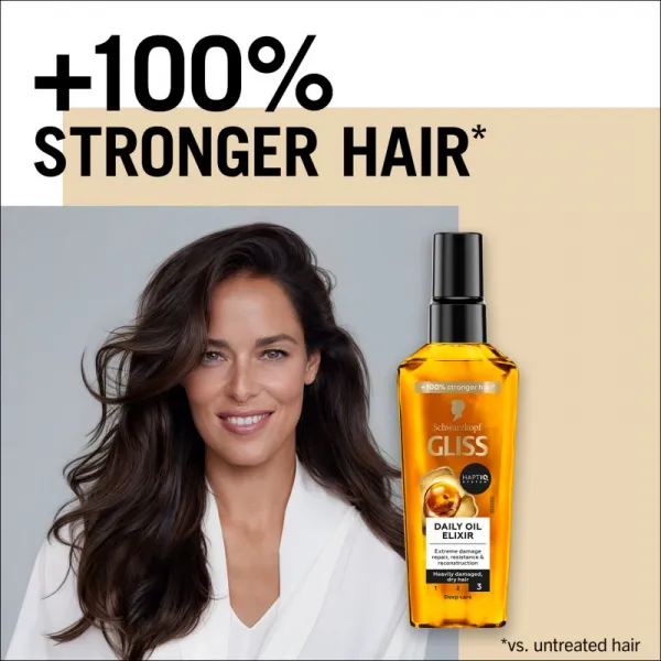 Schwarzkopf Gliss Ultimate Repair vyživujúce sérum pre suché a poškodené vlasy 75 ml