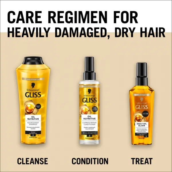 Schwarzkopf Gliss Ultimate Repair vyživujúce sérum pre suché a poškodené vlasy 75 ml