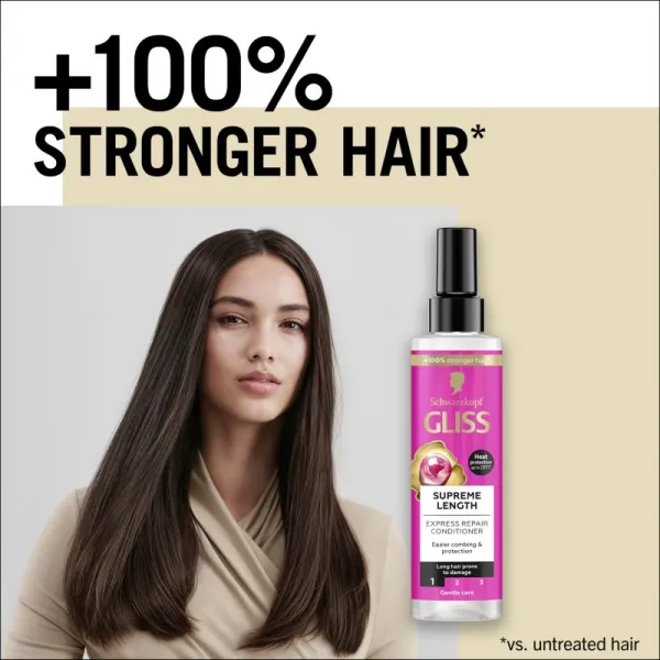 Gliss Expresný kondicionér Supreme Length pre dlhé vlasy náchylné na poškodenie 200 ml