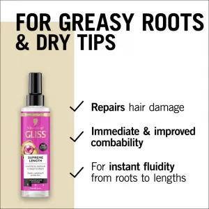 Gliss Expresný kondicionér Supreme Length pre dlhé vlasy náchylné na poškodenie 200 ml