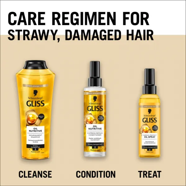 Schwarzkopf Gliss Oil Nutritive ochranný olej pre tepelnú úpravu vlasov 150 ml