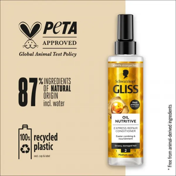 Gliss Oil Nutritive expresný regeneračný kondicionér 200 ml