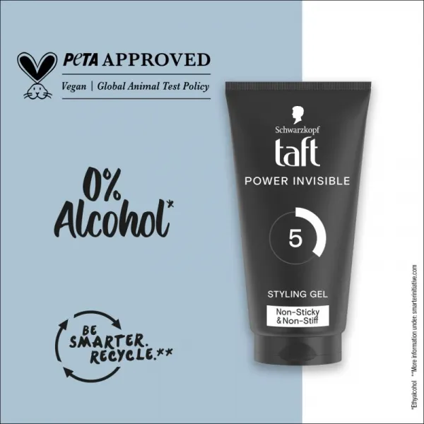 Schwarzkopf Taft Power Invisible stylingový gél 150 ml