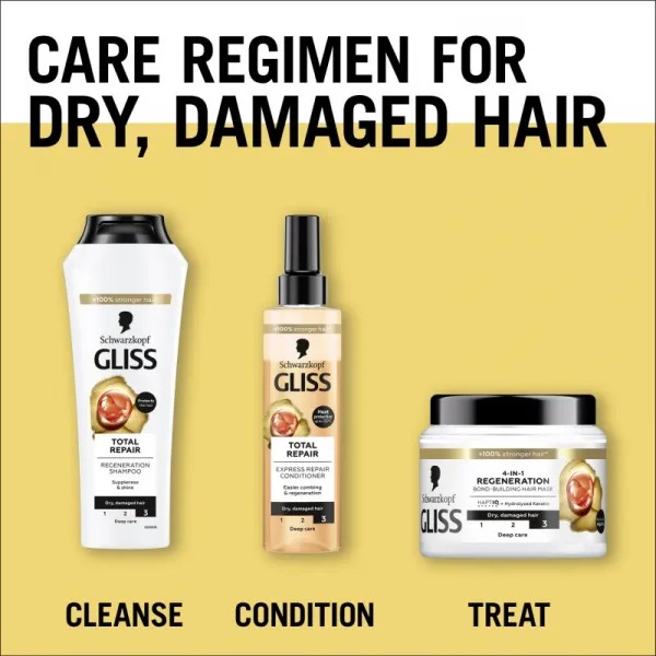 Schwarzkopf Gliss Total Repair šampón 400 ml
