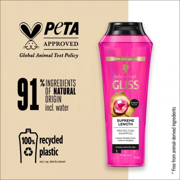 Gliss Supreme Length šampón 400 ml