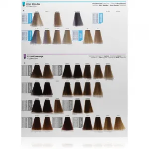 Matrix SoColor Pre-Bonded Extra Coverage permanentná farba na vlasy odtieň 508M Hellblond Mocca 90 ml