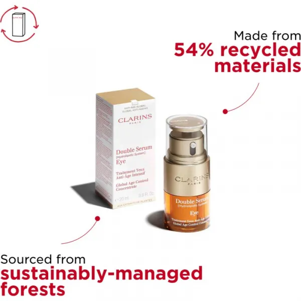 Clarins Double Serum Eye protivráskové sérum na očné okolie s vyživujúcim účinkom 20 ml
