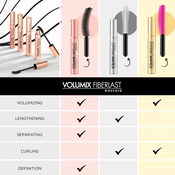 Eveline Cosmetics Volumix Fiberlast Gold riasenka pre objem a oddelenie rias 10 ml