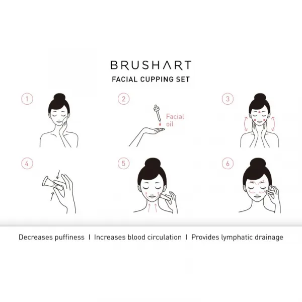 BrushArt Home Salon Facial cupping set sada pomôcok na bankovanie tváre