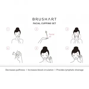 BrushArt Home Salon Facial cupping set sada pomôcok na bankovanie tváre