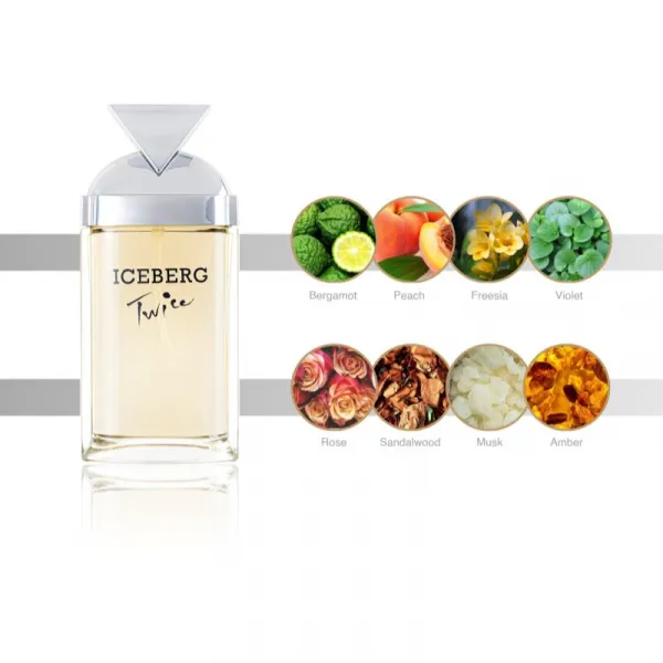 Iceberg Twice for her toaletná voda pre ženy 100 ml
