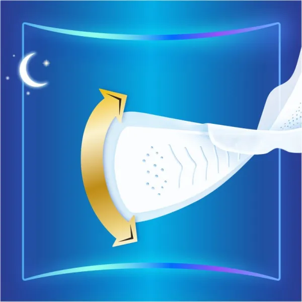 Always Infinity Day & Night vložky na deň aj noc 10 ks