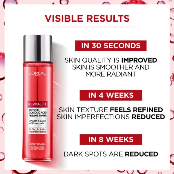L’Oréal Paris Revitalift Glycolic peeling toner exfoliačné čistiace tonikum 180 ml