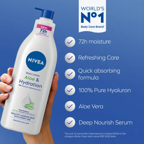Nivea Aloe & Hydration hydratačné telové mlieko s aloe vera 625 ml