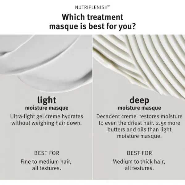 Aveda Nutriplenish™ Masque Deep Moisture hĺbkovo hydratačná maska na suché končeky vlasov 200 ml
