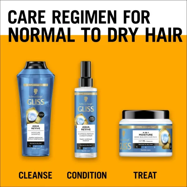 Gliss Aqua Revive expresný regeneračný kondicionér 200 ml