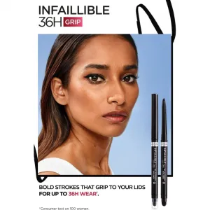 L’Oréal Paris Infaillible Gel Automatic Liner automatická ceruzka na oči odtieň Blue 1 ks