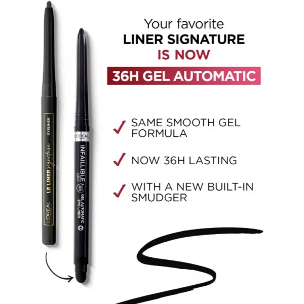L’Oréal Paris Infaillible Gel Automatic Liner automatická ceruzka na oči odtieň Green 1 ks