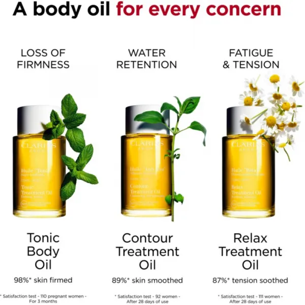 Clarins Tonic Body Treatment Oil telový olej so spevňujúcim účinkom 100 ml