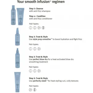 Aveda Smooth Infusion™ Perfectly Sleek™ Heat Styling Cream termoochranný krém pre uhladenie nepoddajných vlasov proti krepateniu 40 ml
