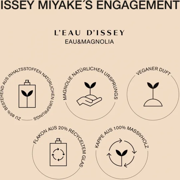 Issey Miyake L'Eau d'Issey Eau&Magnolia toaletná voda pre ženy 100 ml