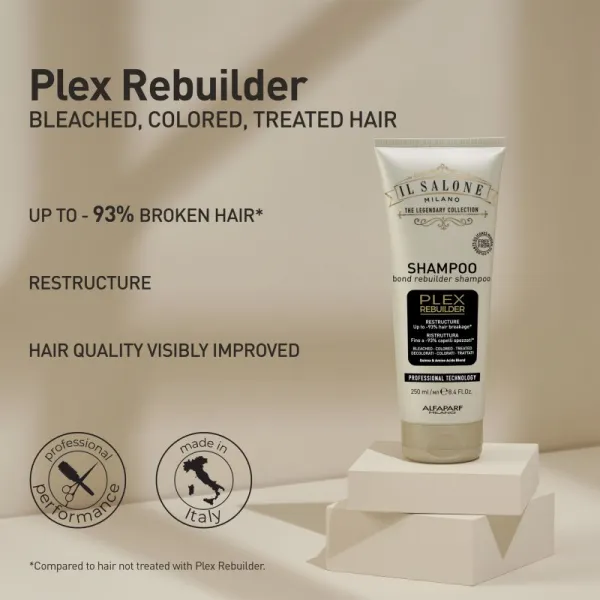 Alfaparf Milano Il Salone Milano Plex Rebuilder ochranný šampón na odfarbené, farbené a chemicky ošetrené vlasy 250 ml