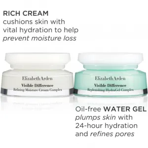 Elizabeth Arden Visible Difference Refining Moisture Cream Complex hydratačný krém na tvár 75 ml