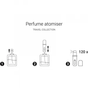 Notino Travel Collection Perfume Atomiser plniteľný rozprašovač parfémov Silver 5 ml