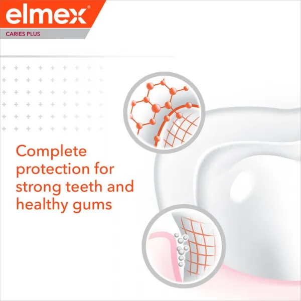 Elmex Caries Protection Complete Care osviežujúca zubná pasta pre kompletnú ochranu zubov 75 ml
