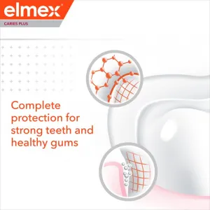 Elmex Caries Protection Complete Care osviežujúca zubná pasta pre kompletnú ochranu zubov 75 ml