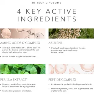 KORIKA HI-TECH LIPOSOME Calming solution Vitality serum upokojujúce sérum 30 ml